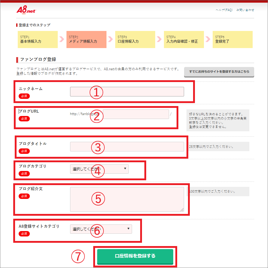 ファンブログの登録説明図