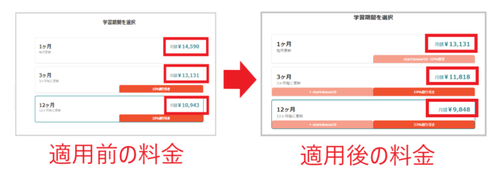 プロモコード適用前と適用後比較