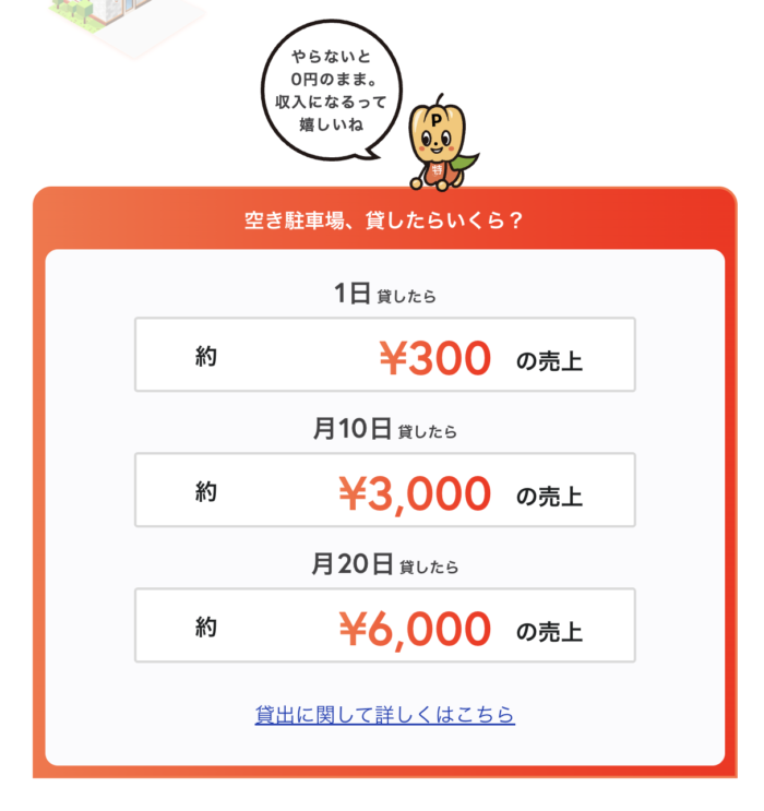 特Pトップページで郵便番号を入力して売上が表示された画面